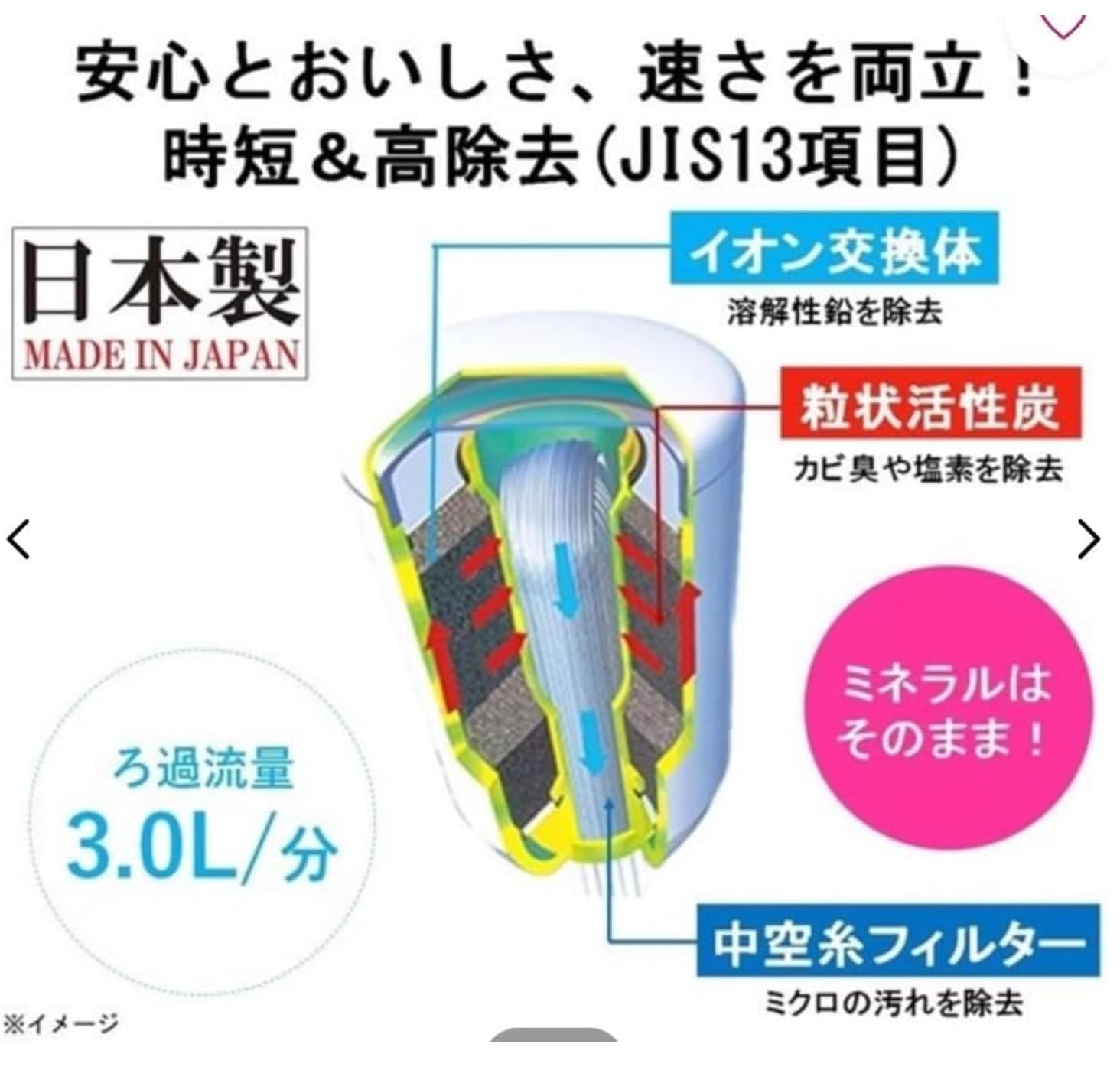Amazon | 【純正品】東 レ トレビーノ 浄水器 カートリッジ 交換用 5