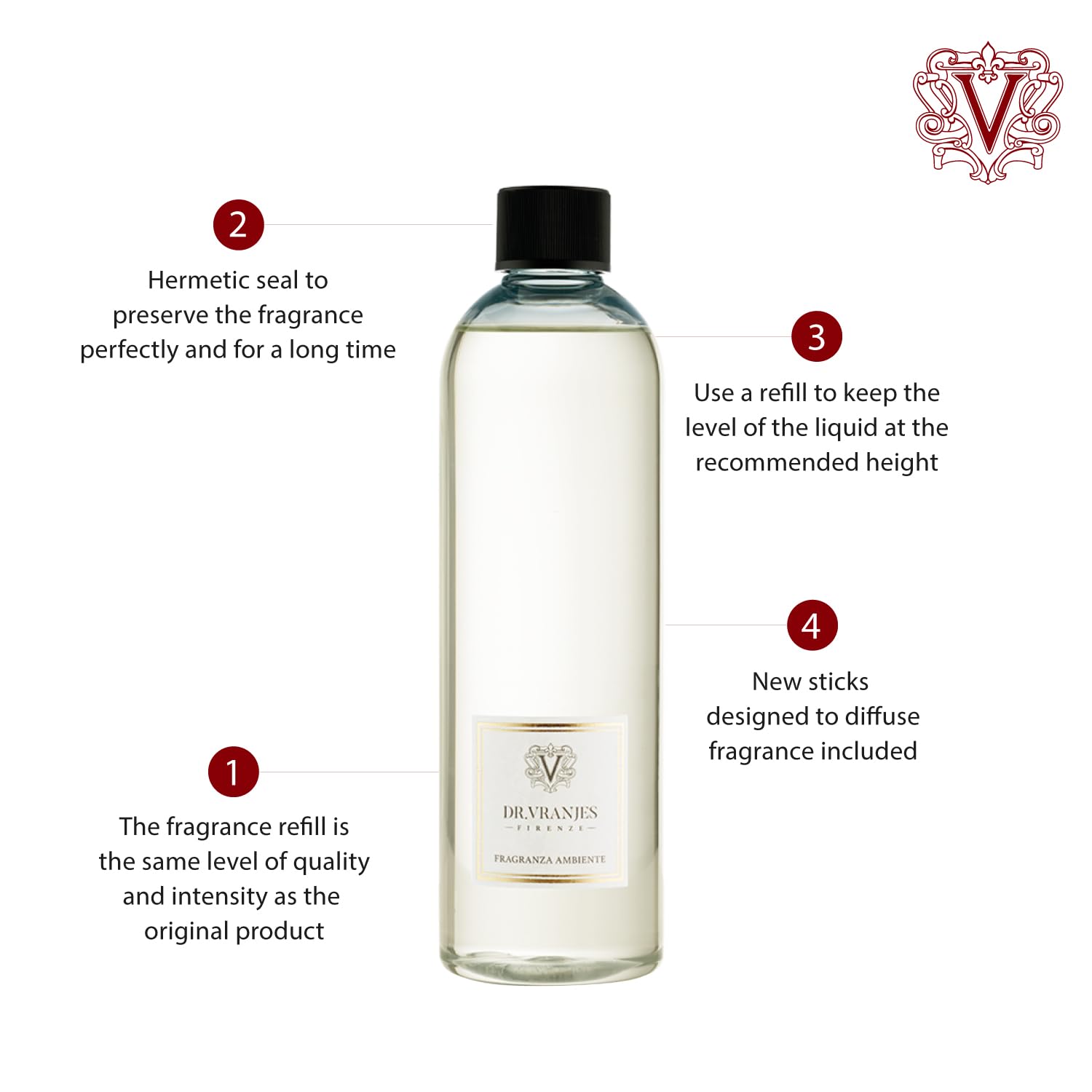 Dr. Vranjes - Aria Diffuser + Double Pack of White Sticks (3 Pieces Bundle) - Luxury Home Fragrance, Made in Italy, Main Scent: Fresh & Citrus, Lemon, Orange, Mint, White Musk (500 ml Refill)