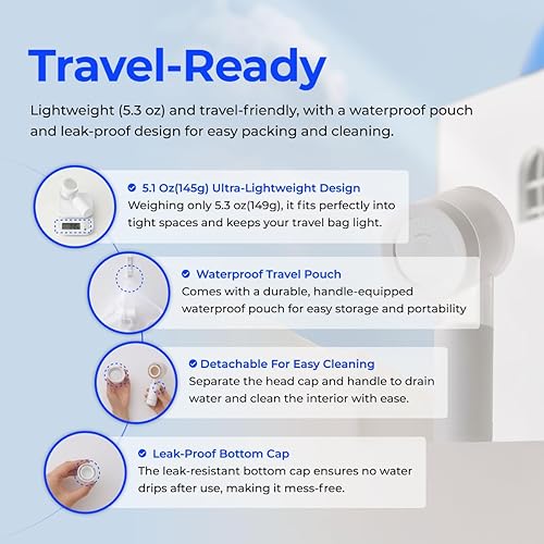 Miniatura 3 de BODYLUV Puresome - Juego de mini cabezal de ducha de viaje con filtro puro, kit de ducha portátil compacto con spray de alta presión, reducción de