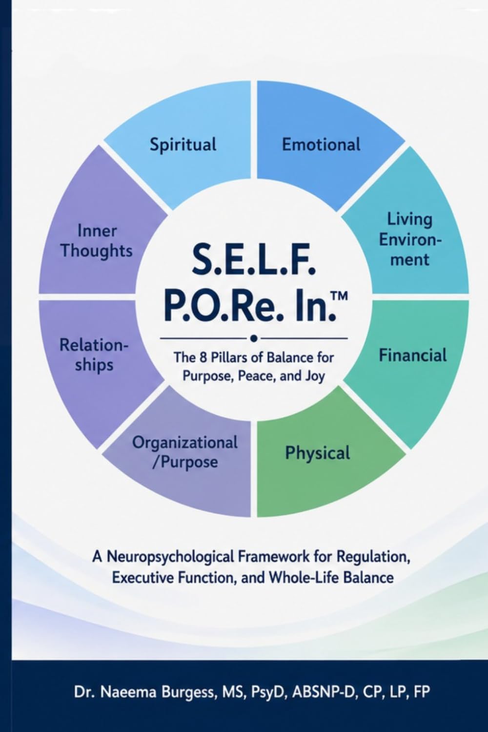S.E.L.F. P.O.Re. in. TM: The 8 Pillars of Balance for Purpose, Peace, and Joy A Neuropsychological Framework for Regulation, Executive Function, and Whole-Life Balance