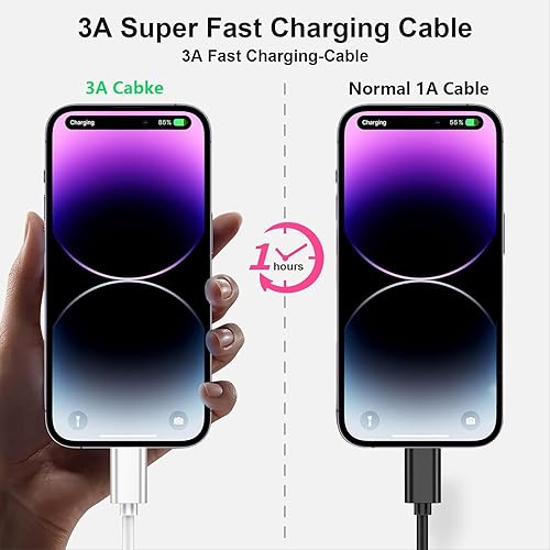 Miniatura 6 de Cable corto USB A a USB C 3.1 de 6 pulgadas de 0.5 pies, 2 unidades, cable de transferencia de datos de alta velocidad de 10 Gbps compatible con