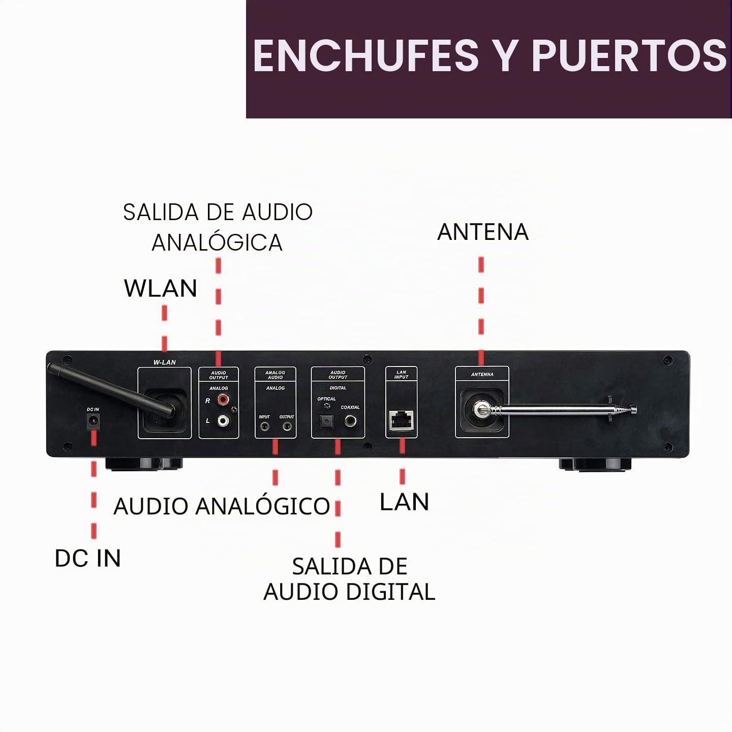 XORO HFT 440 - Radio por Internet con Dab+ y recepción FM para Ampliar un Sistema de Alta fidelidad, WiFi de 2,4 GHz, Bluetooth, SpotifyConnect, Streaming de música por UPnP