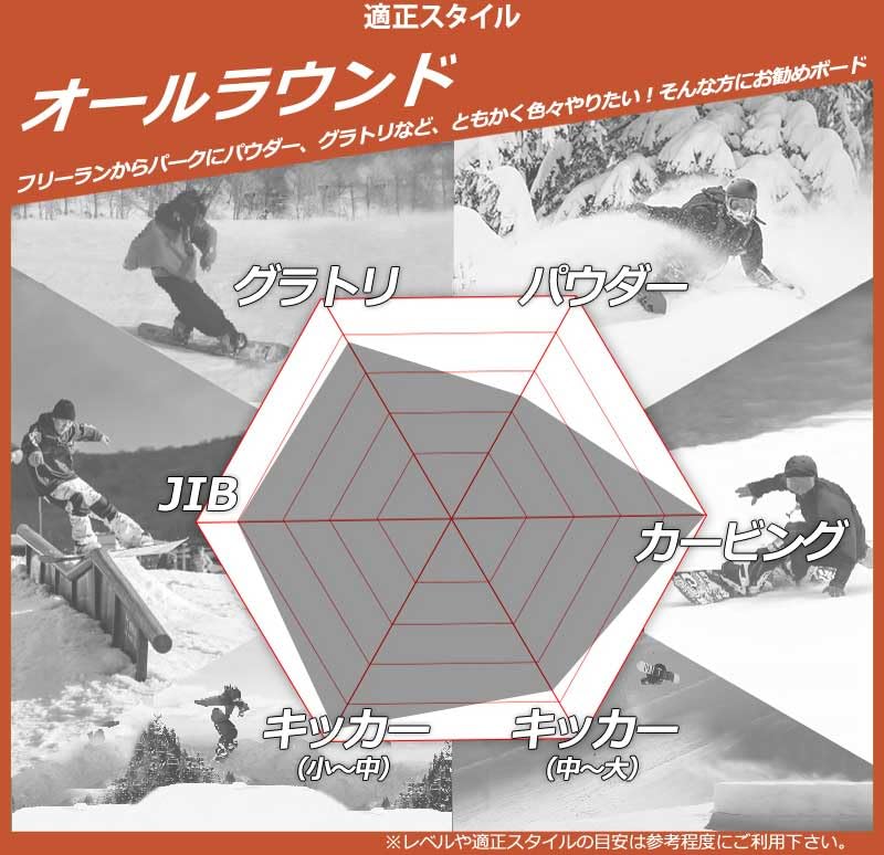 Amazon | 24-25 KM4K/カモシカ PARADICE SHIFT パラダイスシフト