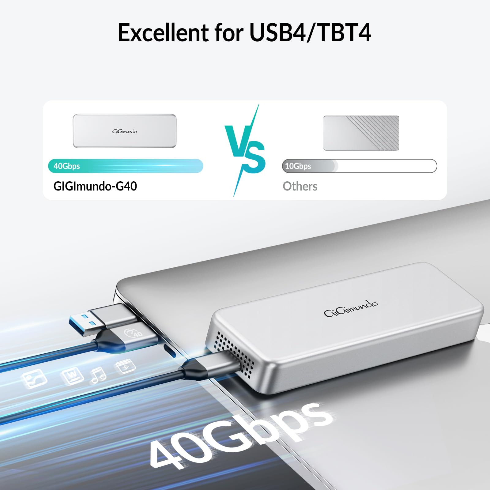 GiGimundo SSD portatile da 1TB da 40 Gbps, pratica unità a stato solido esterna, fino a 3200 MB/s di trasferimento dati per Thunderbolt 3/4/USB4