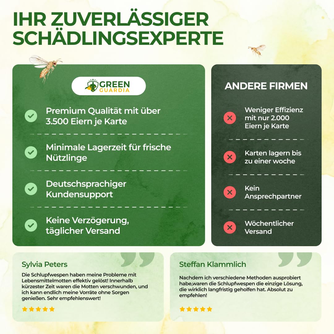 GREEN GUARDIA Schlupfwespen gegen Lebensmittelmotten - 5 Karten à 1 Lieferung - Effektiv & unweltfreundlich Lebensmittel Motten bekämpfen - Alternative zur Mottenfalle, Mottenspray, Pheromonfalle