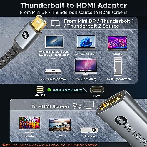 WARRKY Mini DisplayPort to HDMI Adapter 4K, | High Speed, 2K 60Hz, 1080P 120Hz | Thunderbolt to HDMI Adapter, Compatible with MacBook Air/Pro, iMac, Surface Pro, Monitor/Projector/TV - Image 5