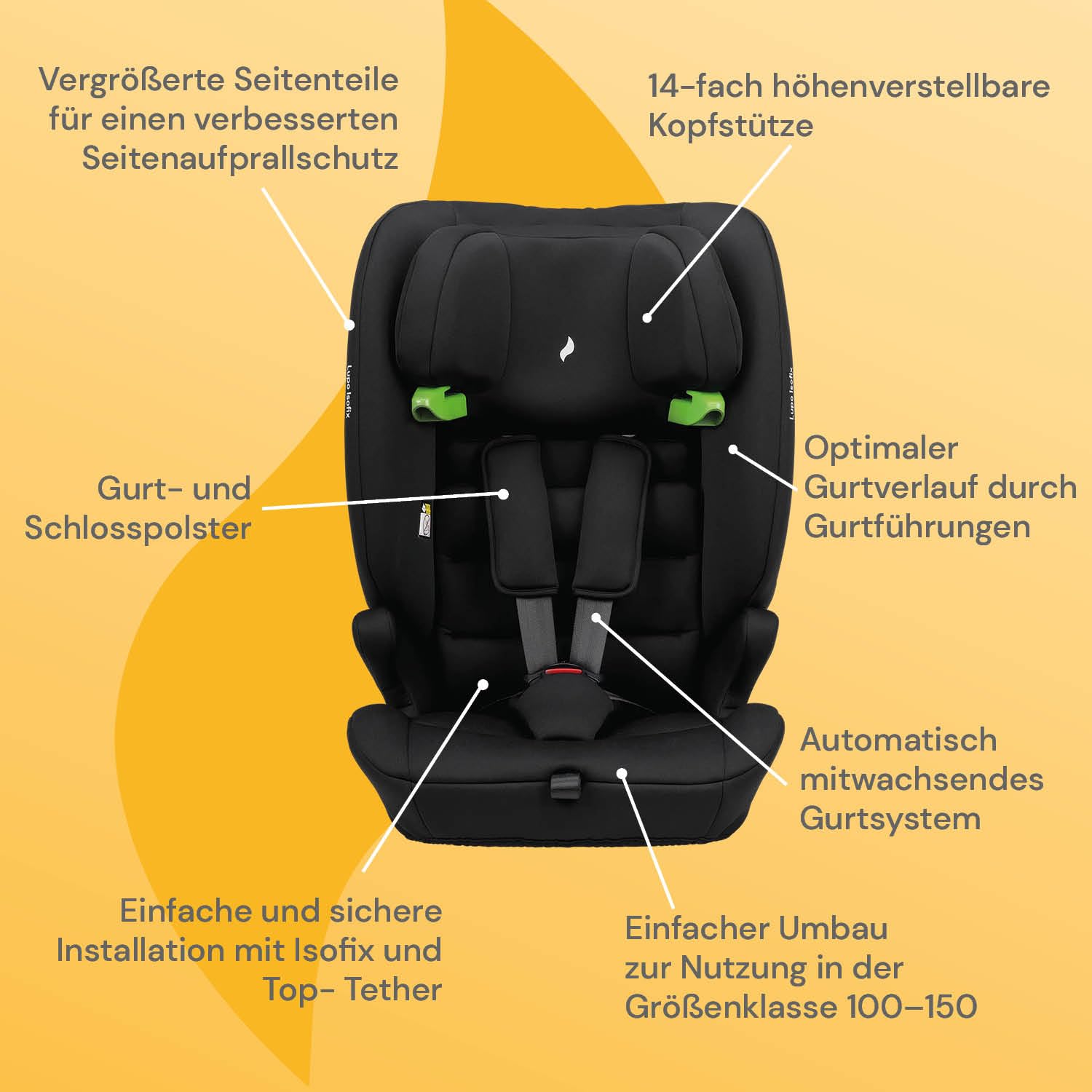 OSANN - Fotelik samochodowy Lupo Isofix i-Size - 76-150 cm - 15 miesięcy do 12 lat - Grupa 2/3 -, 14 wysokości, 5-punktowe pasy bezpieczeństwa, Montaż przodem do kierunku jazdy