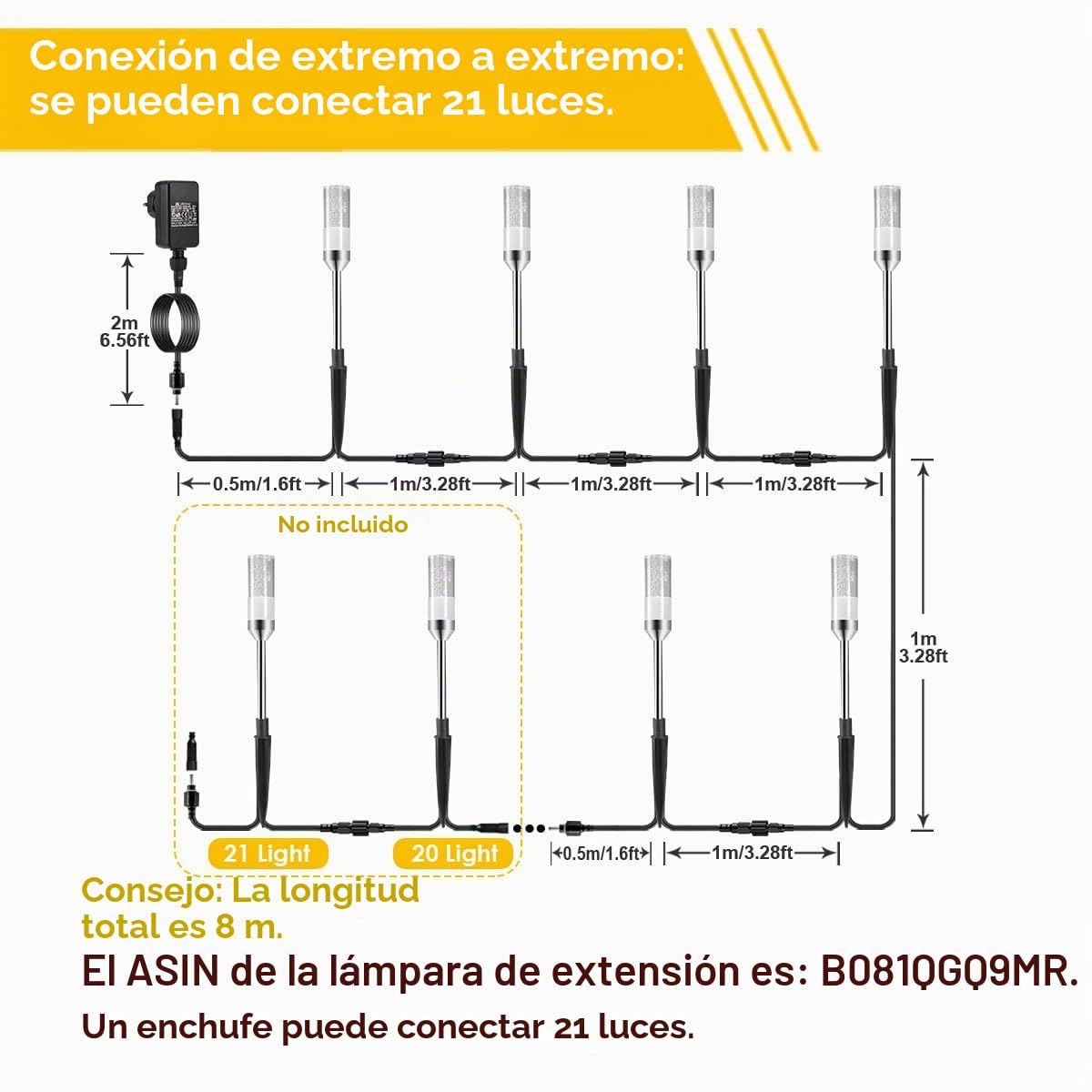 Focos Exterior B-right de 6Pcs Lámpara de Jardín Luces Patio Impermeable IP65 con Enchufe 2M, Iluminación de Camino Luces Proyector Patio con Diseno Burbujas, Luz Decoración para Hogar, Fiesta y Boda