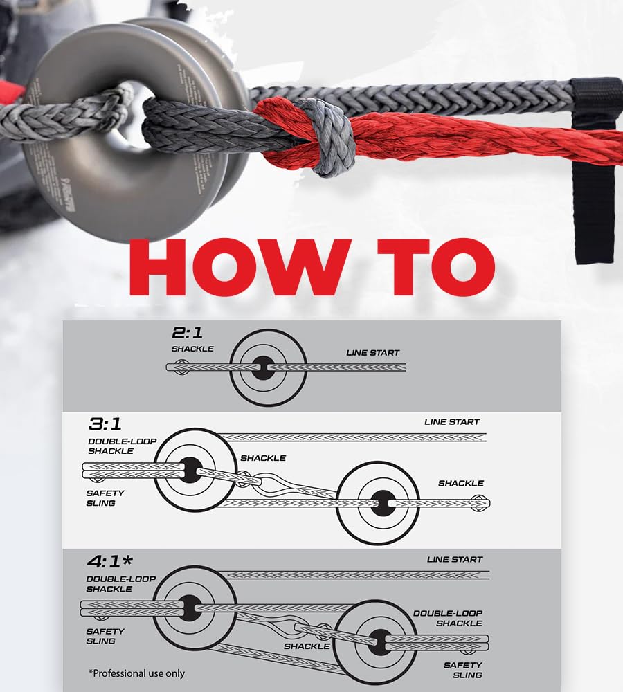 Yankum Snatch Block Ring - Heavy Duty Pulley for Winch & Recovery Gear, Off-Road Towing Accessories, ATV/UTV Recovery Snatch Block, Synthetic Rope Pulley, Made in USA