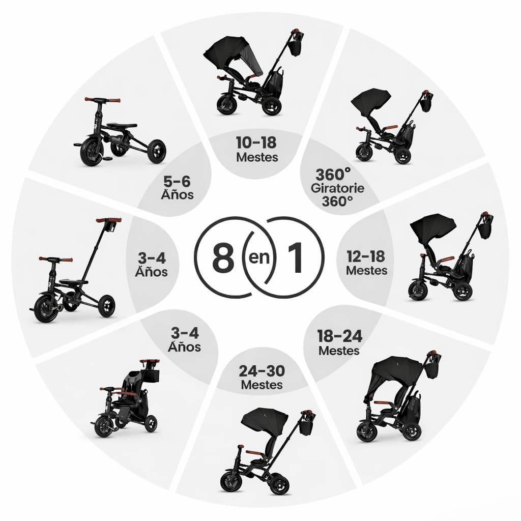 QPlay Carrito Evolutivo Nova Deluxe, con Asiento Giratorio, Plegado Compacto, Capota Ajustable, Cuero Hecho a Mano, Reposapiés y Frenos - Para Niños de 10 a 36 Meses (Negro)