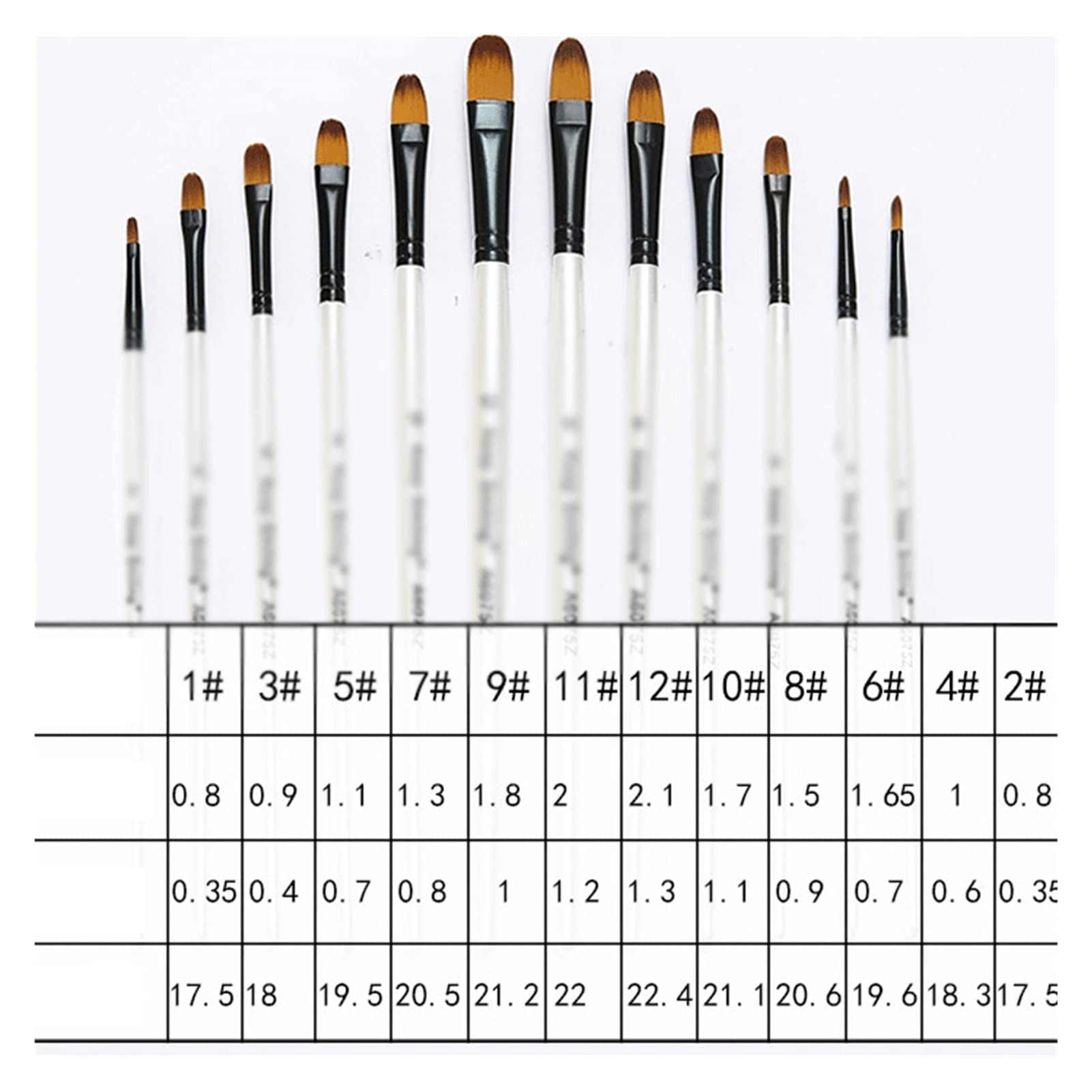 Ensemble de 12 pinceaux en Nylon Blanc Perle avec Tige en Bois, Stylo à Peinture, Ensemble de pinceaux pour Peinture à l'huile.,