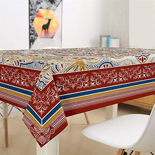 Compare Prices For Across All Amazon European Stores