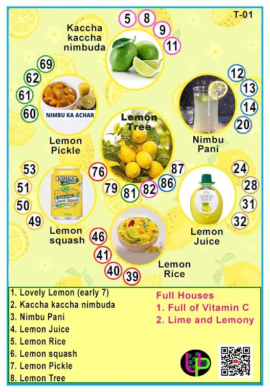 UltPult Tambola Lemon Summer Theme Tambola Tickets | Bingo Housie Game Cards for Kitty Party, Friends & Family Gatherings | English (Set of 15 Tickets)