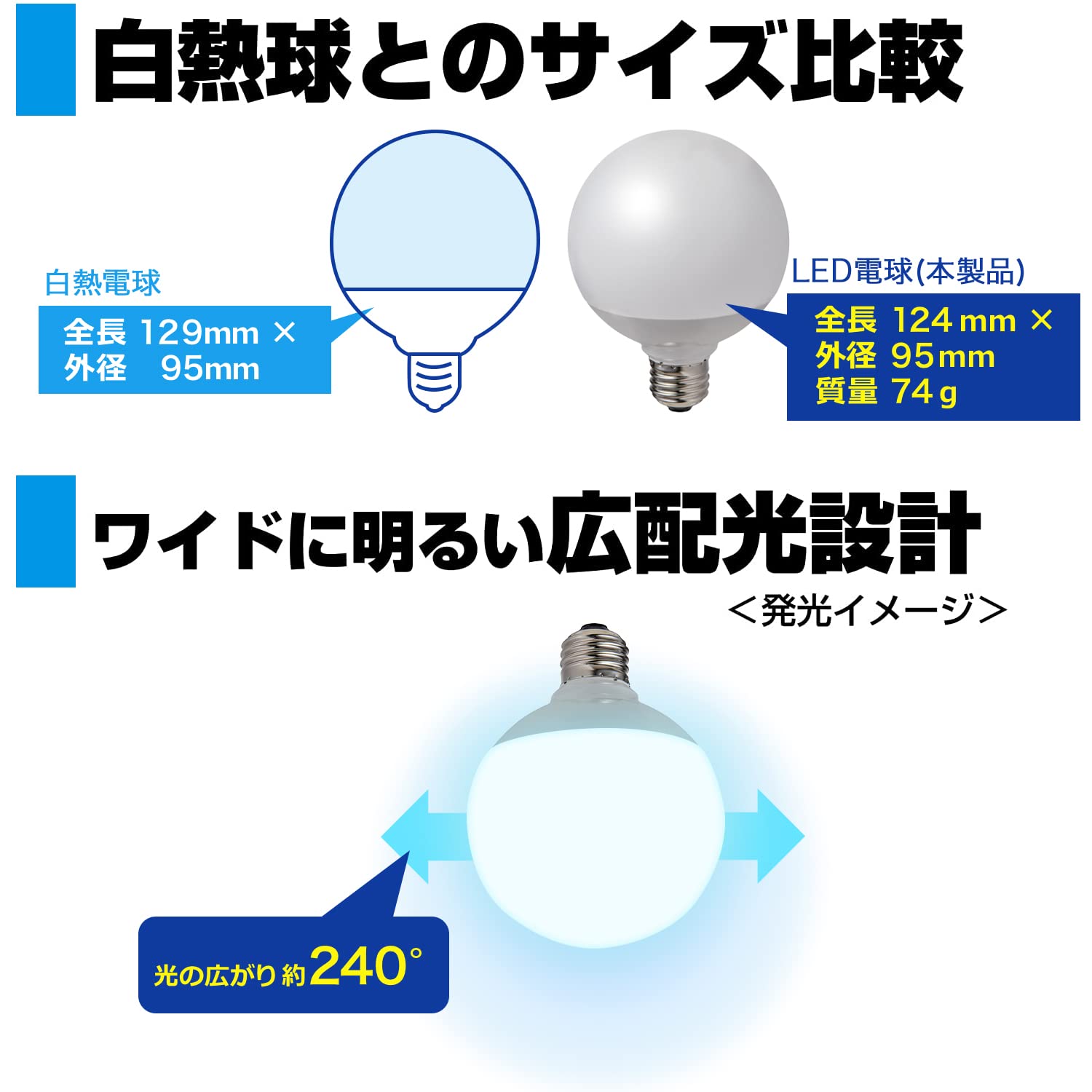 ELPA LED電球 ミニボール球形 60W形 E26 G95 昼光色 LDG8D-G-G202 oyj0otl エルパ(ELPA) LED電球 ボール球形 G95 E26 60W形 電球色 広配光 LDG7L