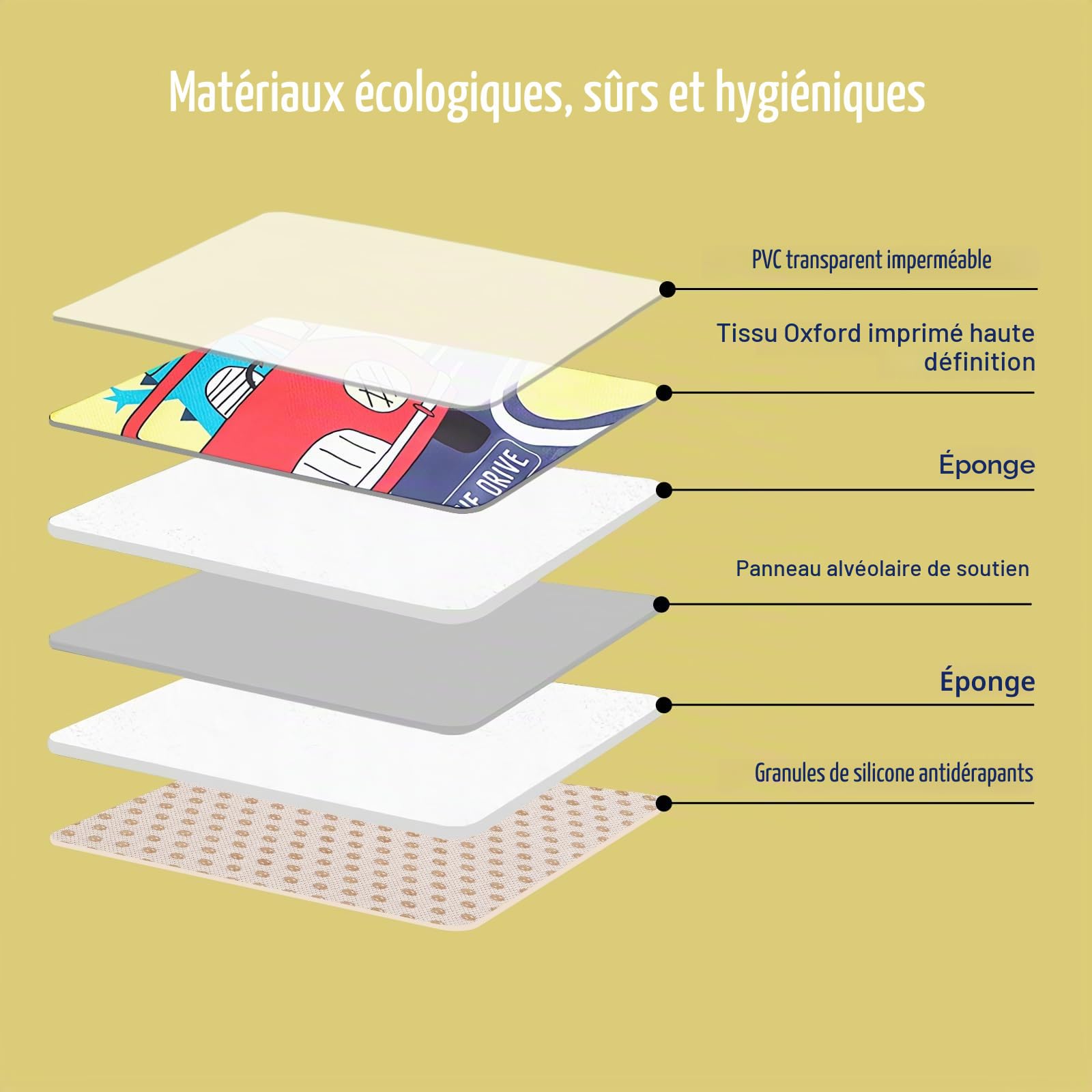 Plateau Voiture Enfant, Plateau de Voyage avec Planche à Dessin, Organisateur Voiture pour Siège Enfant avec Plusieurs Compartiments, Facile à nettoyer (Dinosaure)
