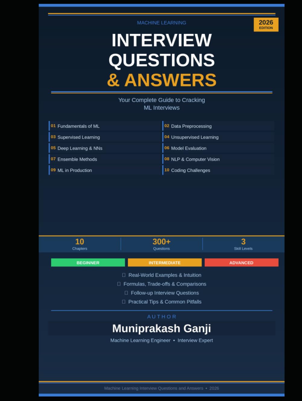 Machine Learning Interview Questions & Answers: A Complete Guide to Cracking ML, AI & Data Science Interviews