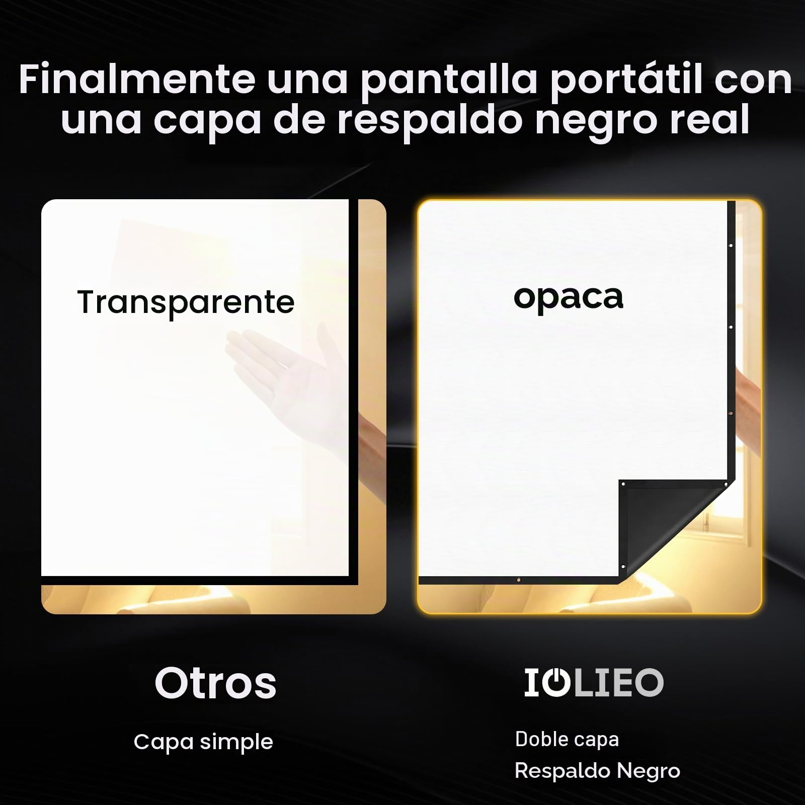Pantalla de proyector portátil mejorada 2024, parte trasera negra, bordes rectos 84-A, plegable, lavable y sin arrugas, para cine en casa en interiores y cine al aire libre, 84 pulgadas, blanco 16:9