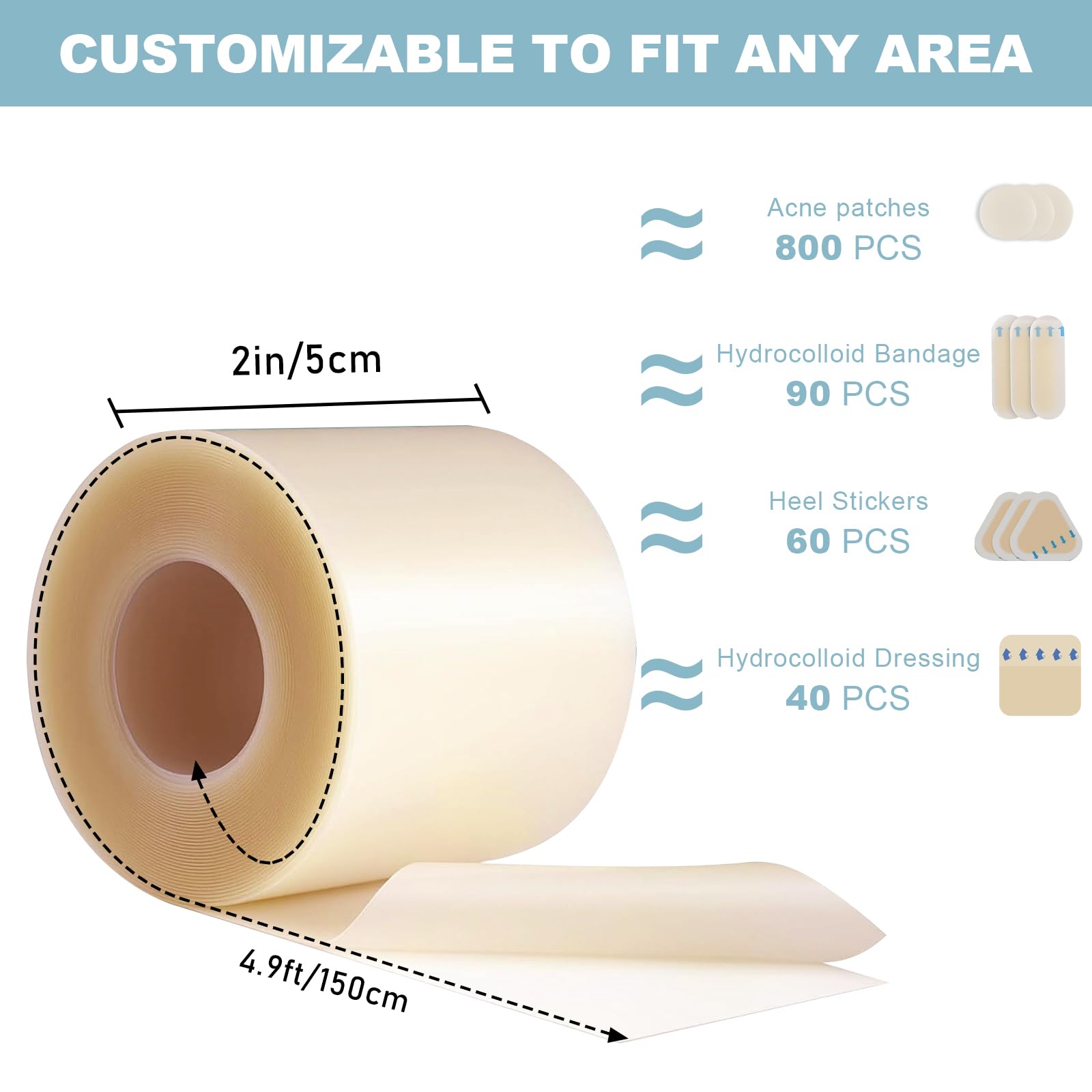 Rayyl Rollo de Apósito Hidrocoloide 5 cm x 1,5 m, Vendaje Hidrocoloide Flexible Recortable, Protección Impermeable para Rozaduras y Ampollas, Fácil Aplicación