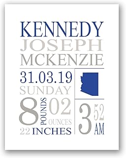 [SF Customizables] Custom Newborn Baby Birth Stats Birth Announcement, Boy Girl Nursery Art Gift, Personalized Birth Detail Print, Last minute gift ideas [Poster Print ONLY]