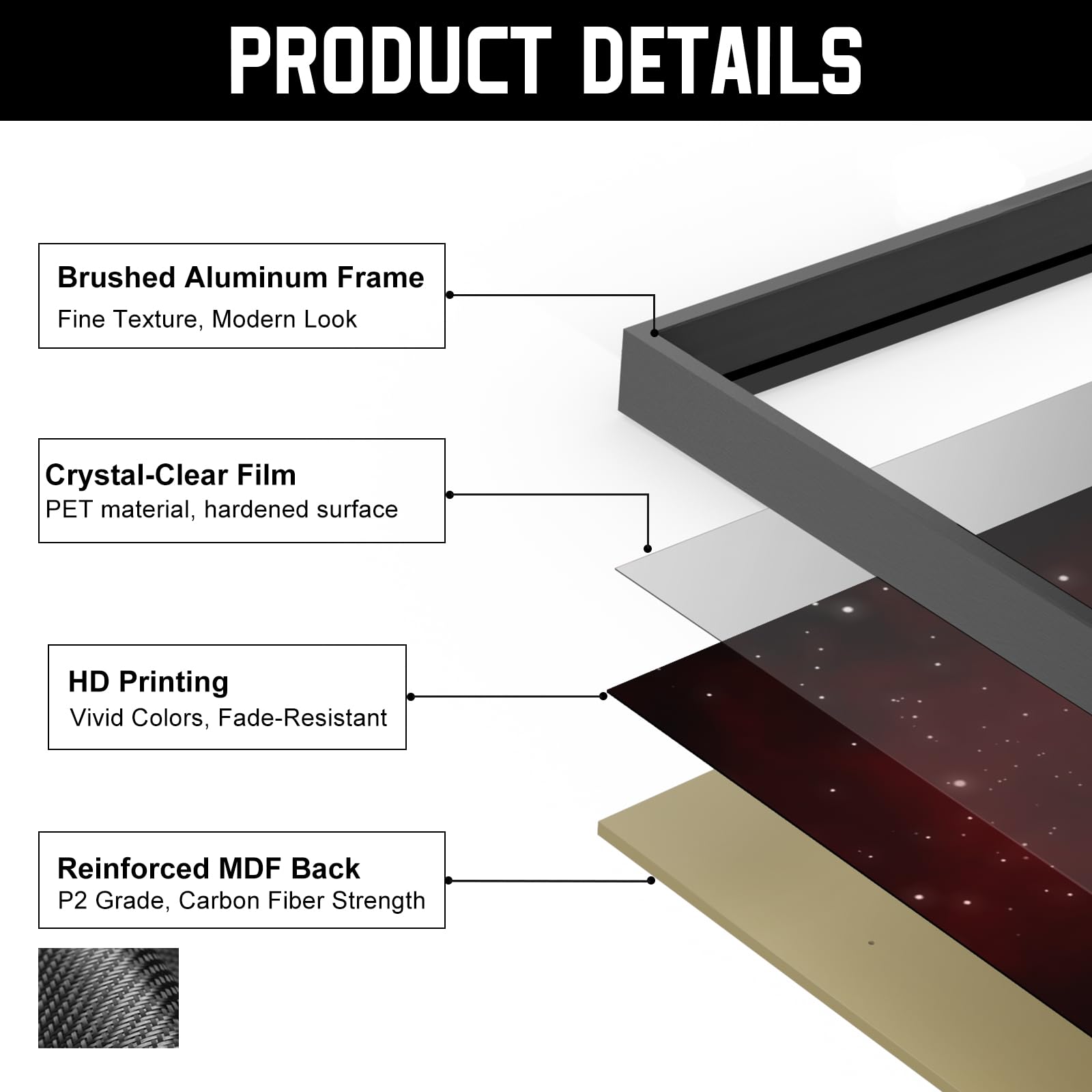 Cornice da parete a LED da 70,8 x 50,8 cm, compatibile con LEGO Star Wars UCS X-Wing Starfighter 75355, vetrina per serie Ultimate Collector, trasformarsi in arte da parete (solo tavola)