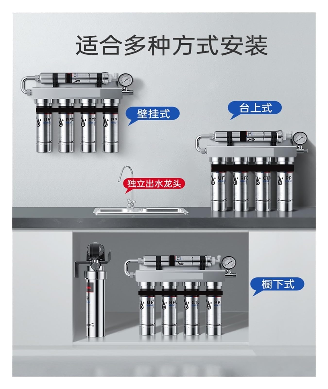 Wasserfiltersystem Wasserreiniger-Haushalts-Direkttrinkfilter, fünfstufiges Ultrafiltrations-Edelstahl-Wasserreiniger-Wasserfiltersystem mit schneller Durchflussrate(LCD screen)