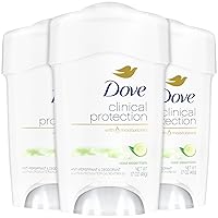 Vista 9 de Dove Clinial Protection Desodorante, Original Clean, 1.7 oz (paquete de 6)