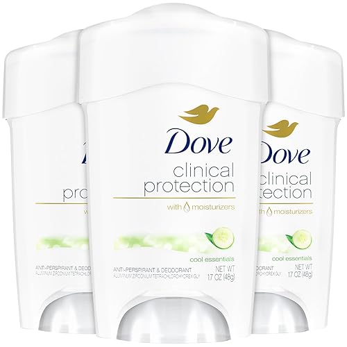 Vista 9 de Dove Clinial Protection Desodorante, Original Clean, 1.7 oz (paquete de 6)