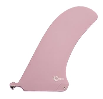 Amazon | Culture Supply 9インチ ハチェット ノーズライダー