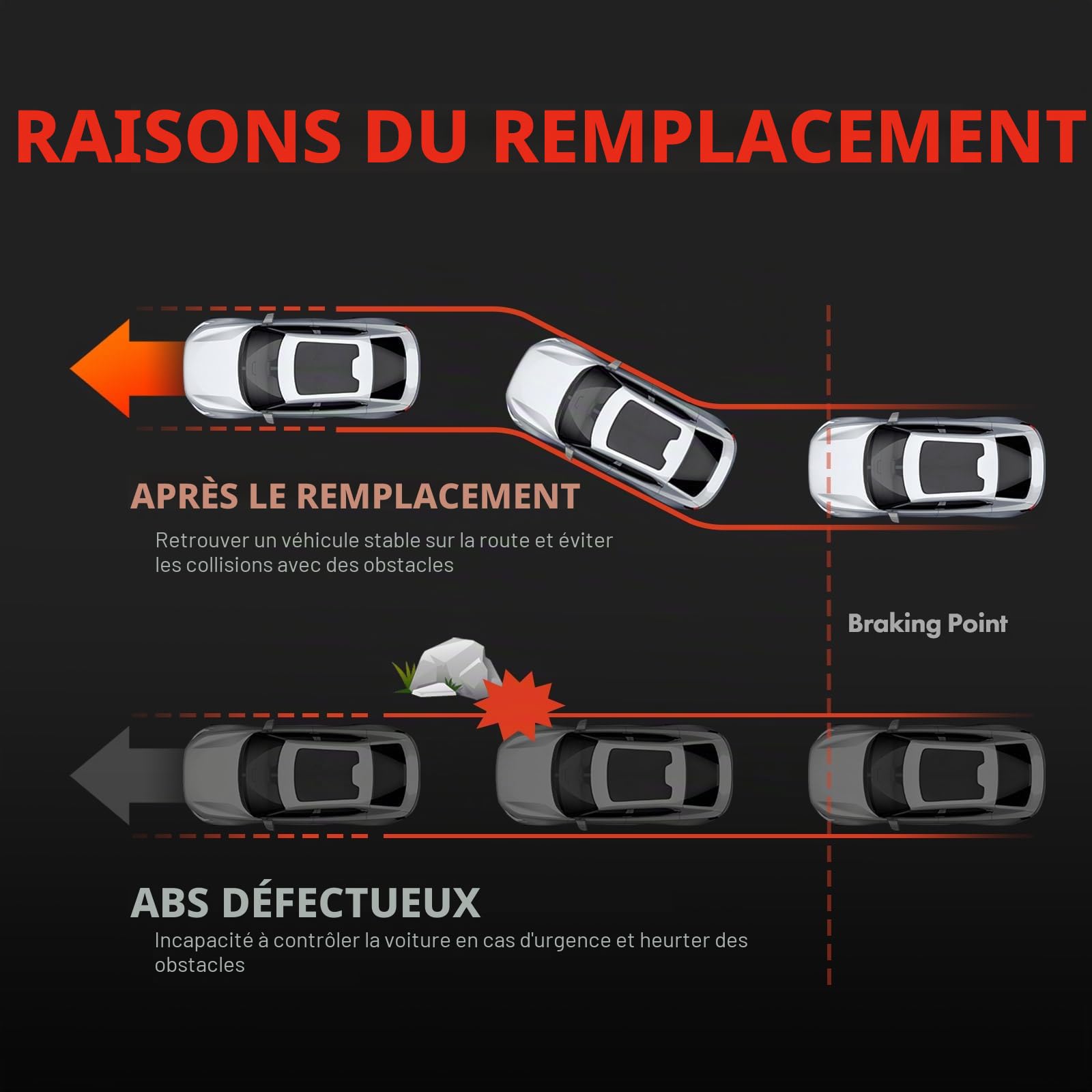 Frankberg 2 capteurs ABS arrière ALS3068 | Compatible avec: Golf VII 5G1 BE1, A3 Limousine 8VM 8VS, A3 8V1 8VK, O.c.t.a.v.i.a III 5E3 NL3 NR3