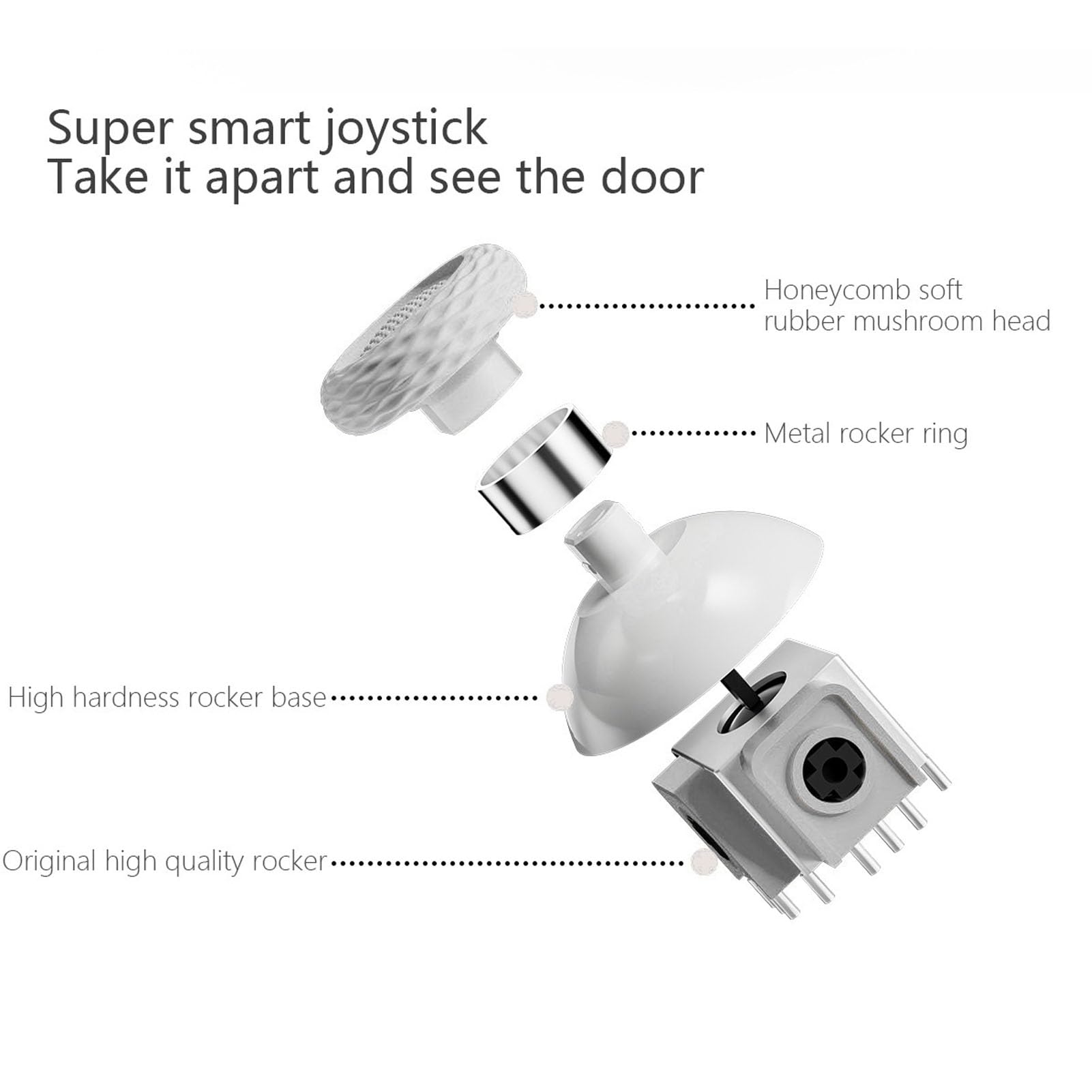 Generic Controlador de Juegos, Consola de Juegos con Llave Mecánica Eficiente y Duradera para el Hogar (Blanco Gris)