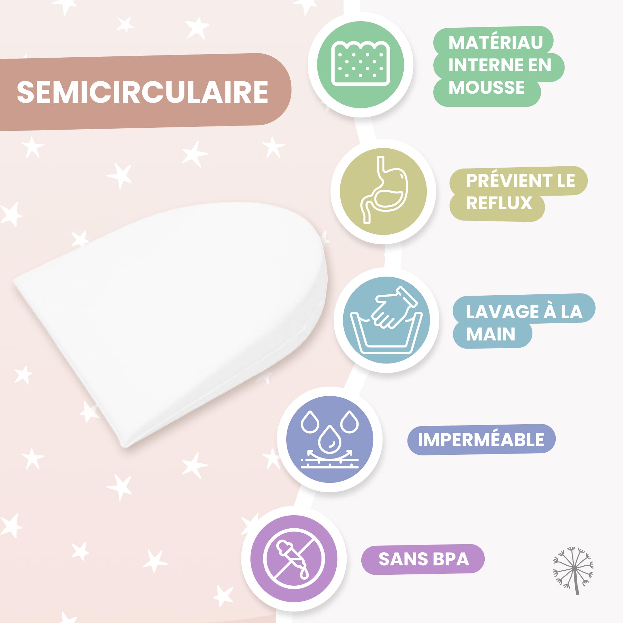 MIMUSELINA Oreiller Anti Reflux | Coussin Incliné pour Éviter Les Reflux et Les Coliques dans Le Lit ou Le Berceau | Coussin Ergonomique Imperméable | Forme Semi-Circulaire 35x28x6cm