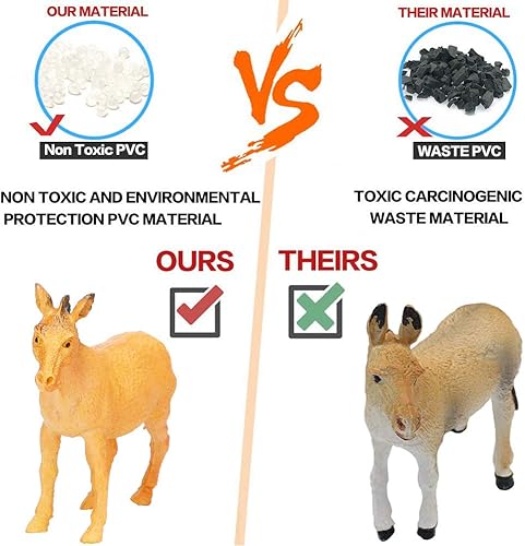 Miniatura 5 de Figuras grandes de animales de granja simulación realista figuras de granja de plástico gigante juguetes de animales juego educativo recuerdos de