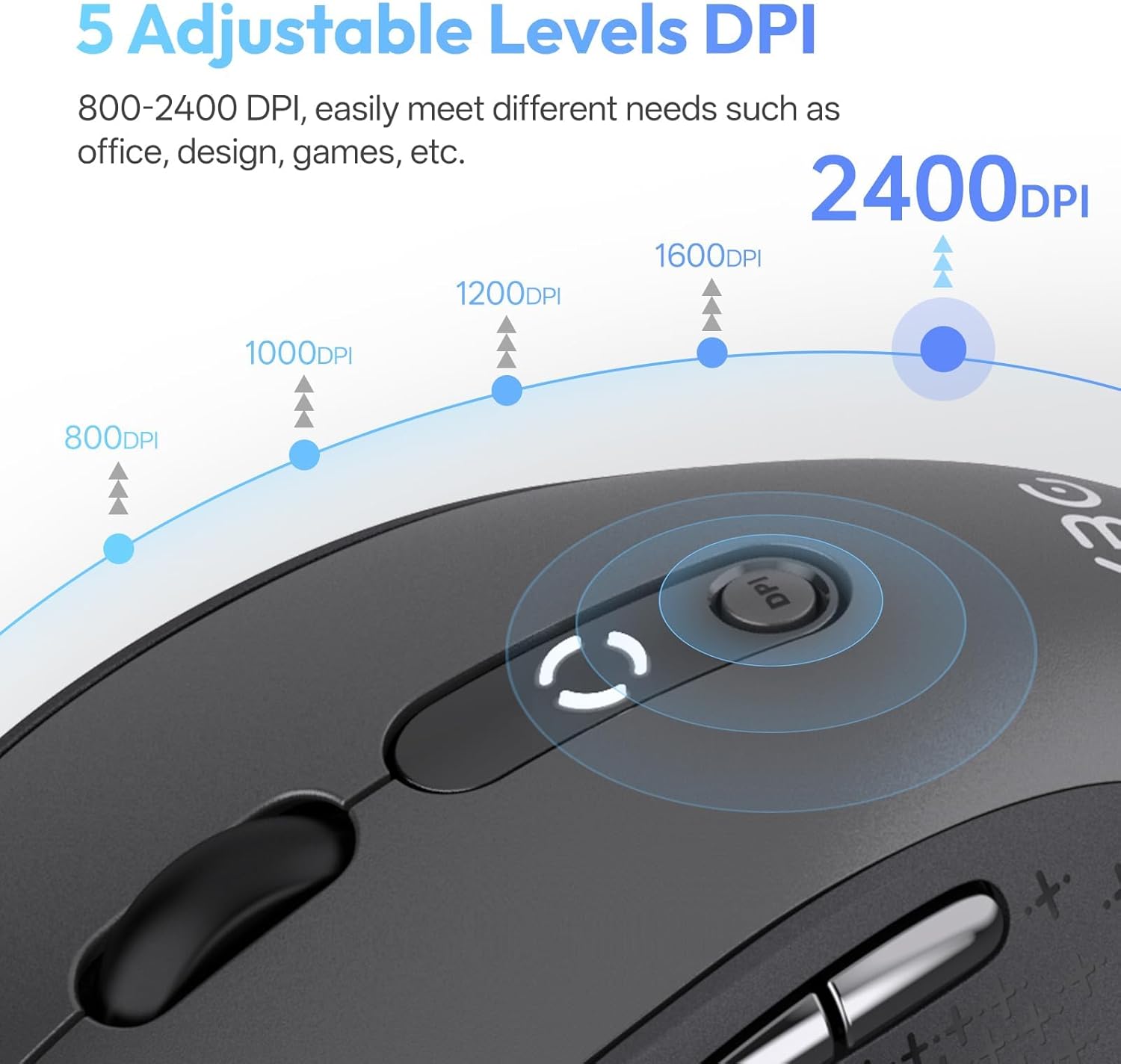 XBG B15 mouse 5 adjustable DPI levels