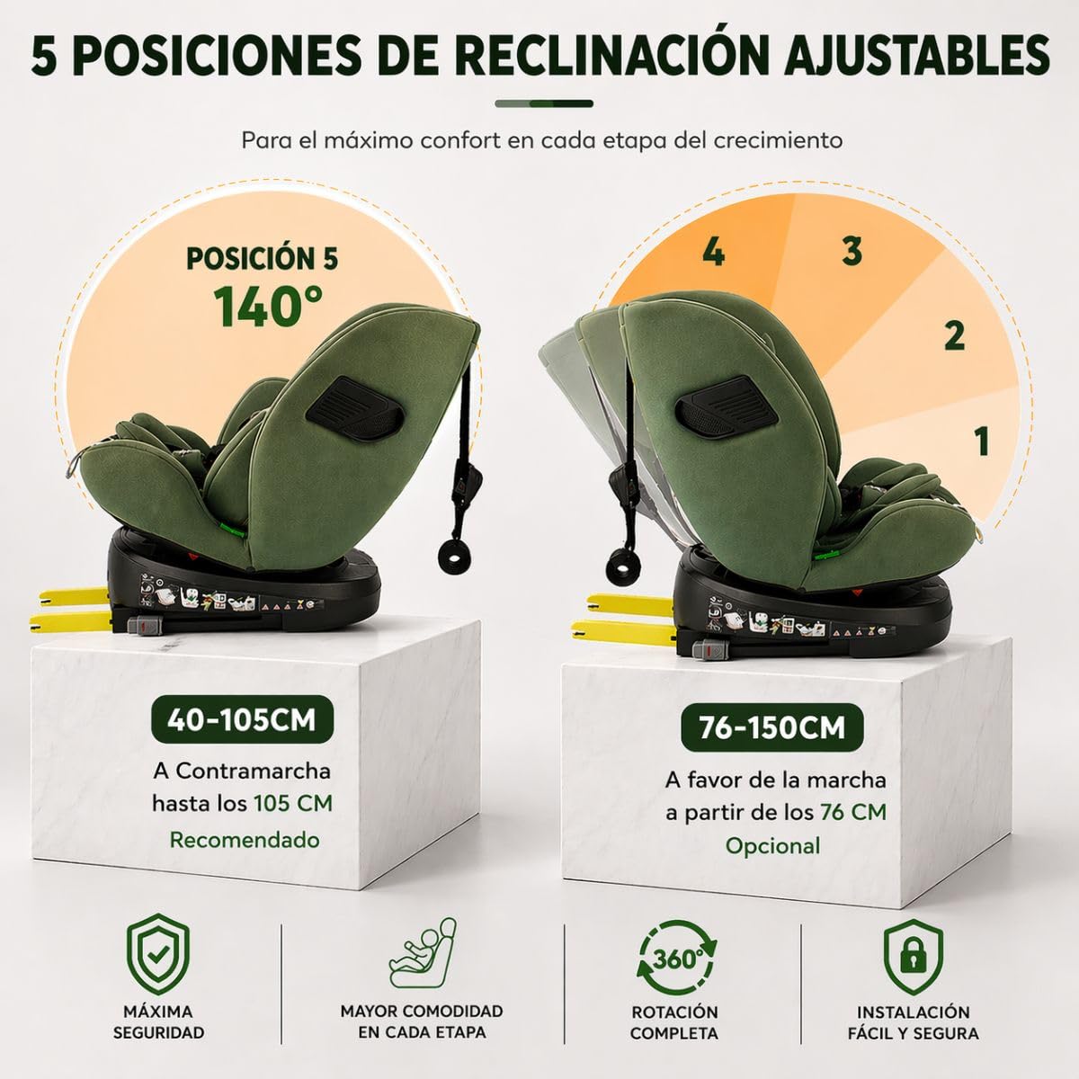 First Step Kronos 360° Silla Coche Bebé i-Size (40-150 cm), Silla Coche ISOFIX Giratoria, Grupo 0/1/2/3, Contramarcha hasta 4 Años, Reclinable 4 Posiciones, Arnés 5 Puntos, 0-12 Años, Verde Oliva