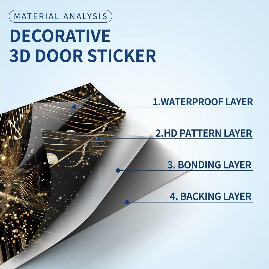 Poster pour porte mural stickers auto-adhésif Thème Musical Note 95x210cm