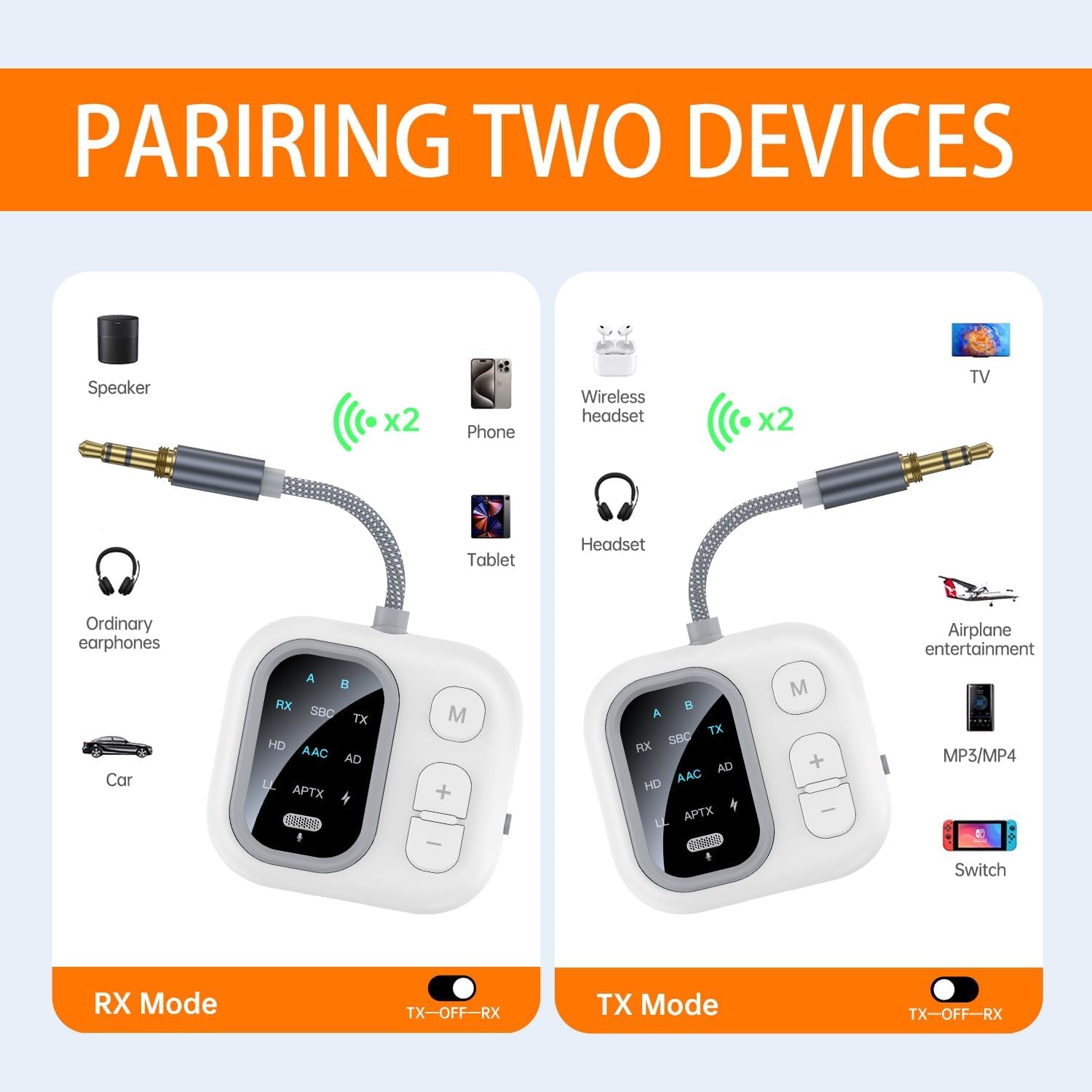Adattatore Bluetooth 5.3 ANRBONICS per Aereo, Supporta 2 AirPods e Cuffie Wireless Dual, Trasmettitore Ricevitore Audio aptX Adaptive con Jack AUX 3,5mm per TV (Oro)