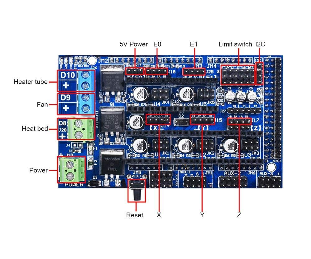 DollaTek Upgrade Ramps1.6 Base On Ramps1.5 Pannello di Controllo a 4 Strati Scheda di espansione Scheda Principale per Parti della Stampante 3D