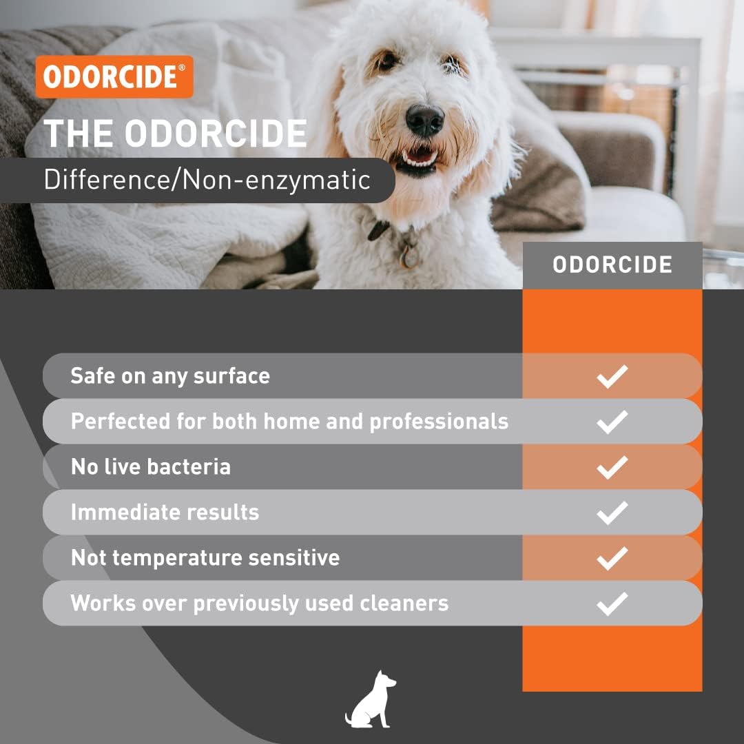 Odorcide Duralast Caribbean Citrus Mist Pet Urine Odor Eliminator - Pet Deodorizers for Home for Strong Odors - Pet Urine Deodorizer with Non-Enzymatic Formula (1 Gallon)