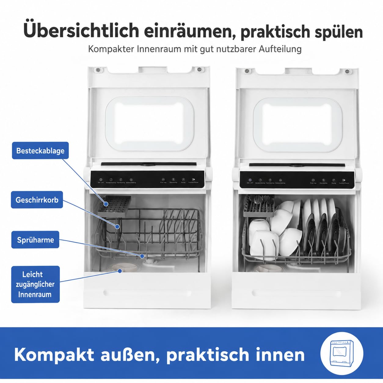 Tischgeschirrspüler 800W 6 Programme 72h Heißlufttrocknung für 4-6 Pers | Mini Spülmaschine 0.58kWh/3.5L, 52dB leiser Desktop-Dishwasher mit Messerbox & 360° Sprüharme für Wohnung/Wohnmobil