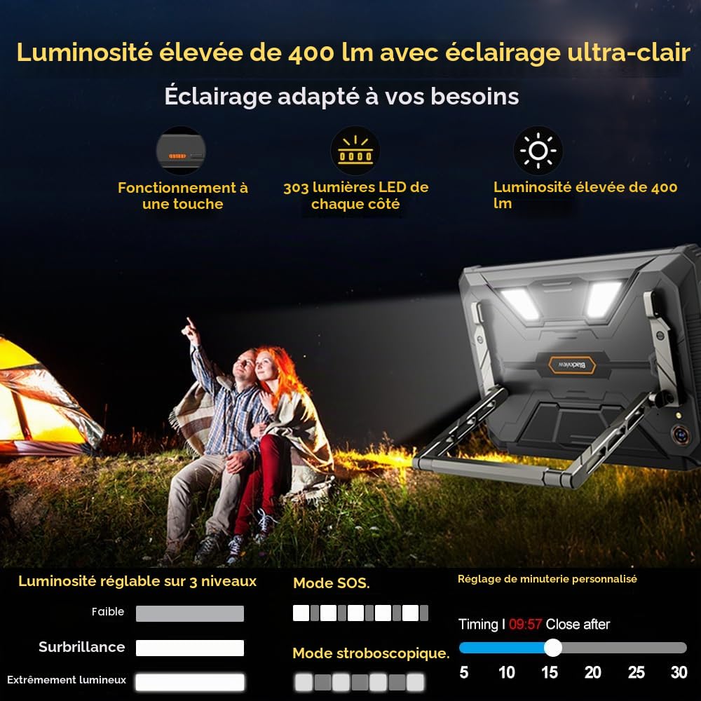 Blackview Active 12 Pro 5G Tablette Tactile Incassable avec Projecteur 200LM, 30000mAh Batterie, Ecran 11'' FHD+, 36Go+256Go Tablet Android 15, 108MP+50MP, 2 Haut-Parleur Stéréo,IP68,NFC,GPS,OTG,FM