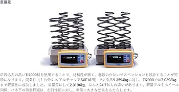 RS-R ダウンサス DA17W エブリィワゴンTi2000 S650TW Amazon | RS-R (アールエスアール) ダウンサス【 Ti2000