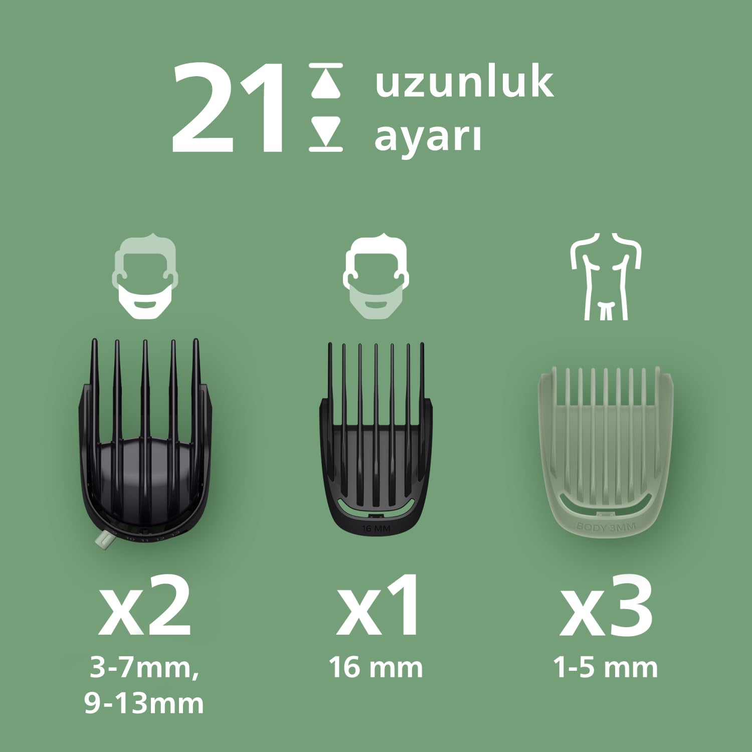 All-in-One Trimmer 7000 Series, 16'sı 1 Arada Erkek Bakım Seti, Yüz Saç Vücut için, 120 Dakika Çalışma Süresi, MG7931/30