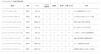 ニッペ　ファインパーフェクトトップ　ブラック s-fine-perfect-blk.jpg