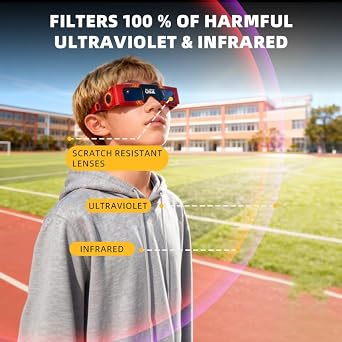 UVBrite 2-12 PACK Solar Eclipse Glasses CE and EN ISO 12312-2 Certified | Conforms to PPE Regulation (EU) 2016/425 - Filters for Direct Observation of the Sun | Total Eclipse 12 August 2026 Spain-UK
