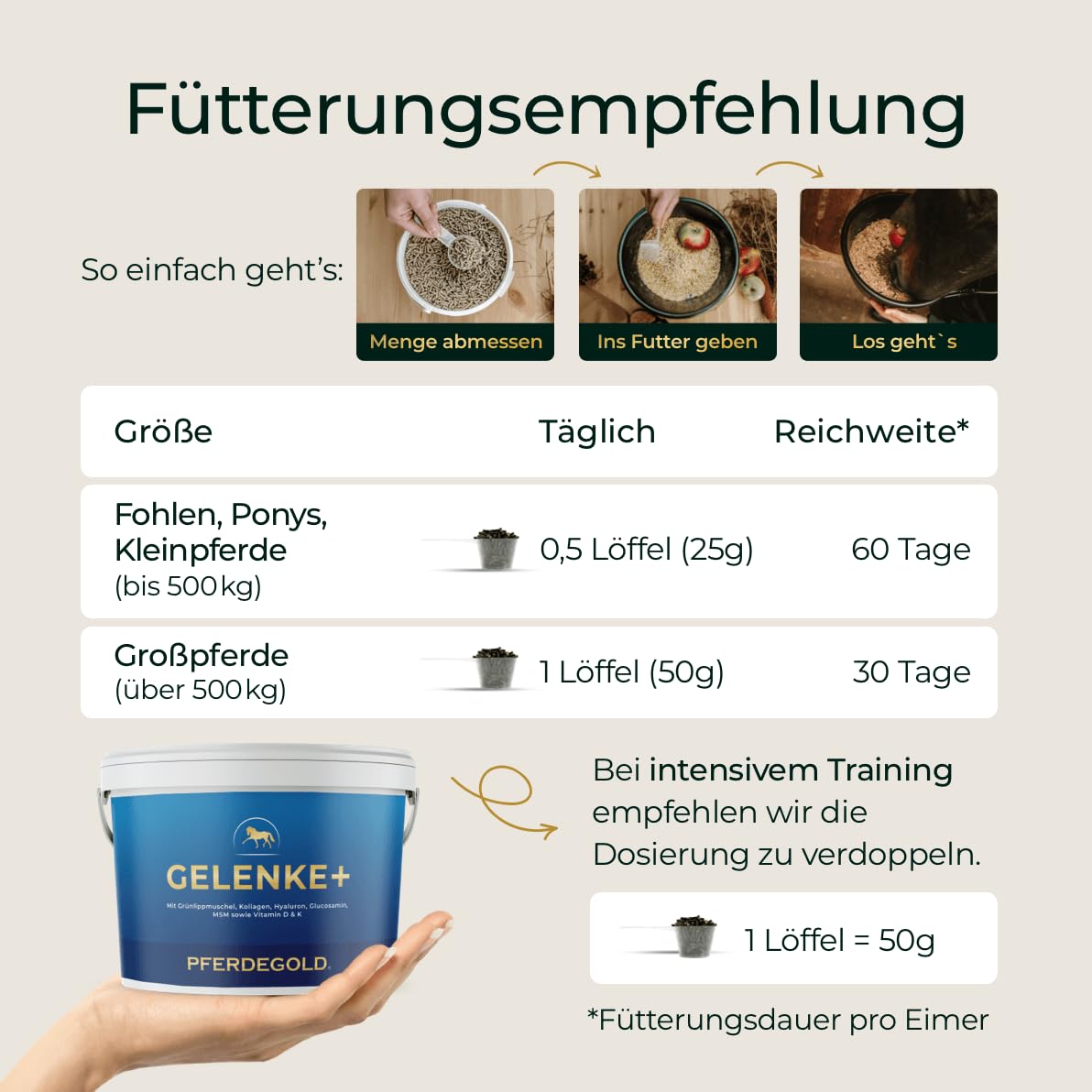 Gelenke+ 2.0 1,5kg - Gelenk-Pellets für Pferde