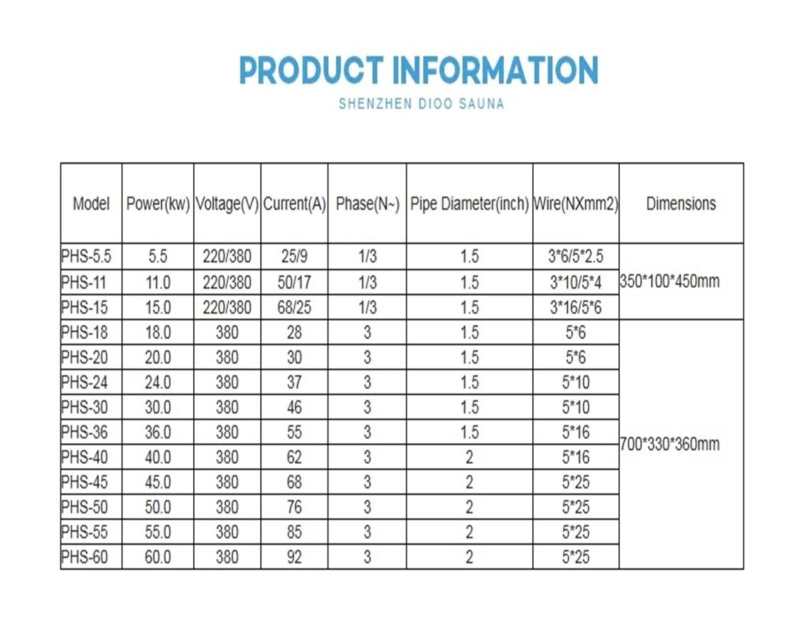 Calentador Piscina, Termostato for piscina de 60KW, termostato eléctrico Digital for calentador de agua for SPA, bañera de hidromasaje, equipo de calentamiento de agua for baño