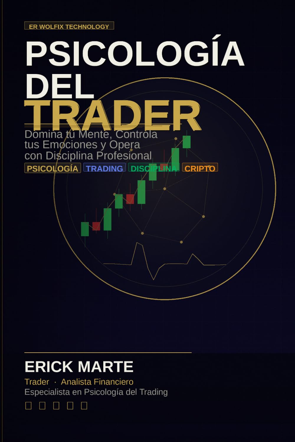 Gestion de Riesgo Cripto Vol.2: Estrategias Avanzadas de Position Sizing, Psicología y Gestión Profesional de Capital