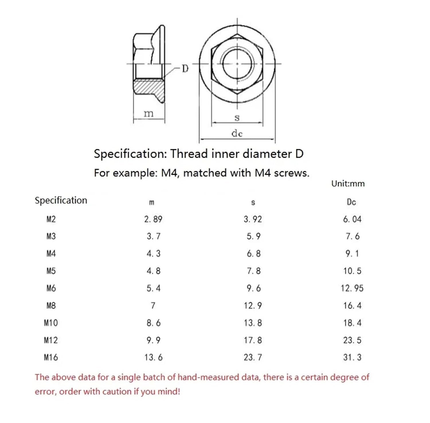 M2.5 M3 M4 M5 M6 M8 M10 M12 M14 M16 M20 304/316 Stainless Steel Hexagon Flange Nuts Serrated Spinlock Lock Nut(304 Flat,M6-5pcs)