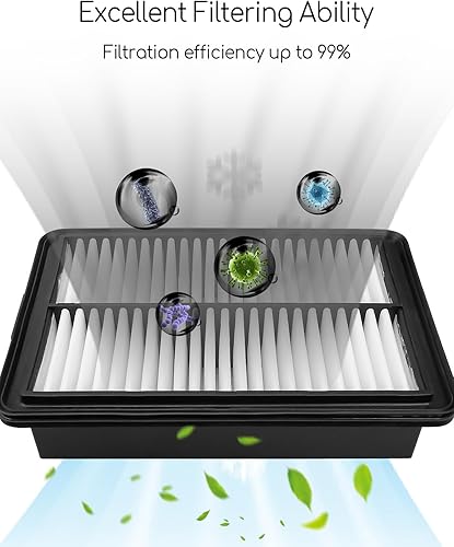 Miniatura 2 de Filtro de aire de motor automático apto para Kia Seltos 1.6L 2.0L 2020 2021 2022 2023, reemplaza 28113Q5000 FDPAF12263, plástico blando