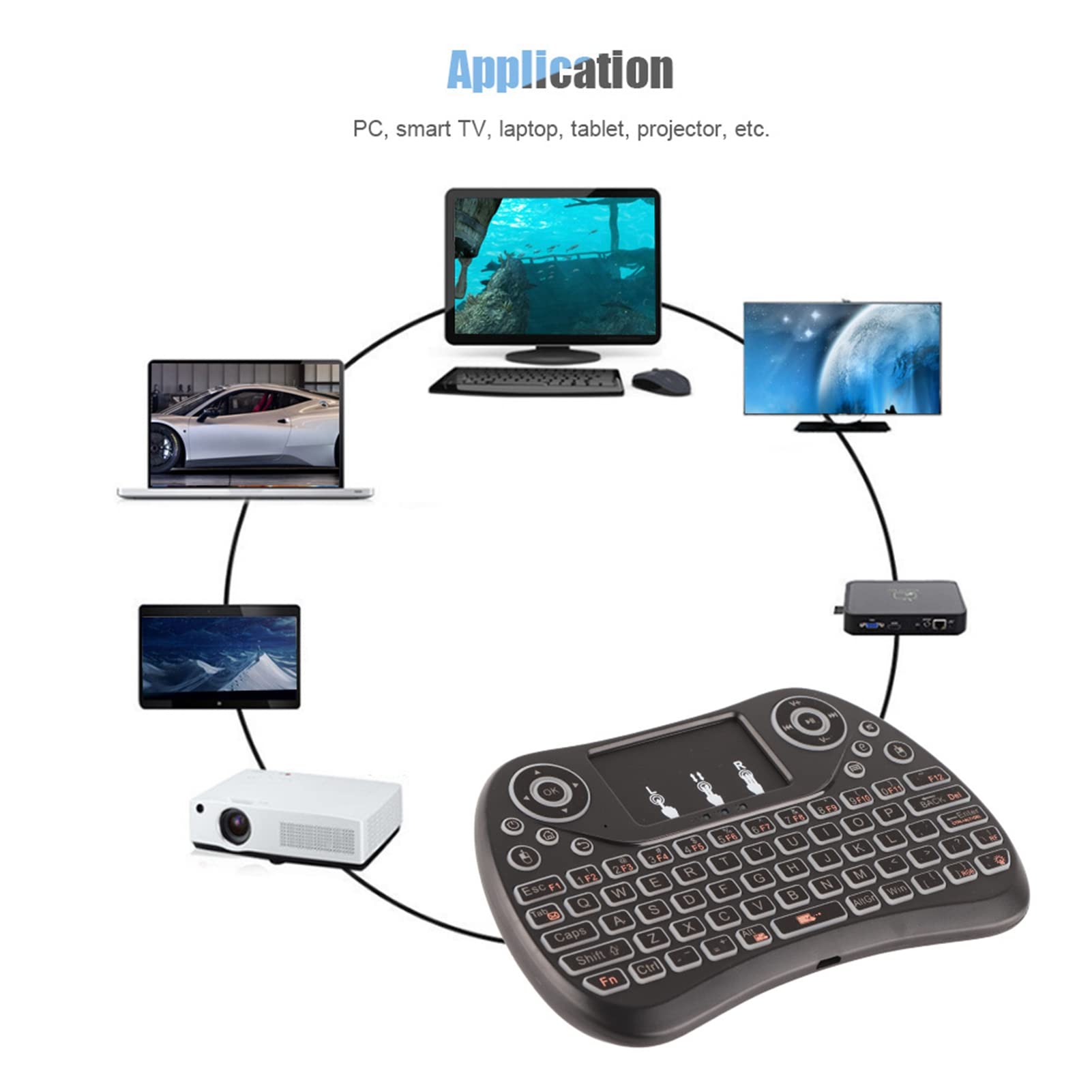 NIPOGI miniPC/Google chromecast /キーボード等 NIPOGI miniPC/Google chromecast /キーボード等